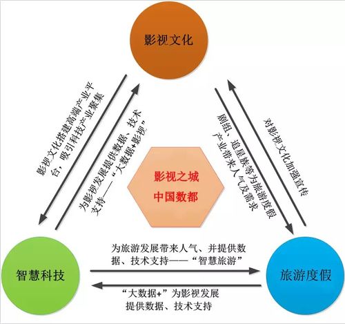 华为 康乾集团 来福士 总投资超百亿,多个项目总部落户青岛这个区