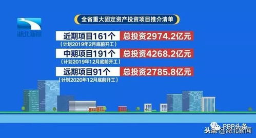 湖北首次向社会资本推介万亿固定资产投资项目 附项目名单